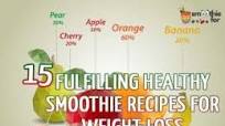 Blended Coffee Smoothie for Caffeine Addicts Blended Coffee Smoothie for Caffeine Addicts