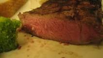 Easy Honey and Mustard Pork Loin Steak Recipe Easy Honey and Mustard Pork Loin Steak Recipe