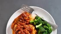 Chipotle Pork Chops Chipotle Pork Chops