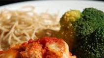 Chicken Parmigiana Chicken Parmigiana