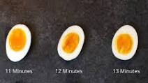 Perfect Air Fryer Hard Boiled Eggs Recipe Perfect Air Fryer Hard Boiled Eggs Recipe