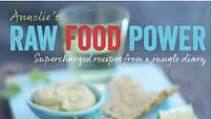 Raw Pumpkin Seed Pesto Raw Pumpkin Seed Pesto