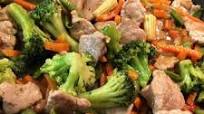Easy Pork Stir Fry Easy Pork Stir Fry