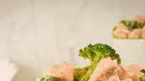 Keto Garlic Chicken and Broccoli Keto Garlic Chicken and Broccoli