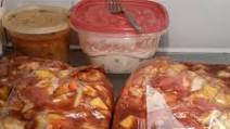 Rice Cooker Chicken Rice Cooker Chicken