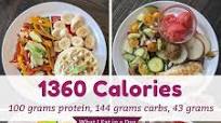Full Day of eating 1360 Calories on Macros Plate Full Day of eating 1360 Calories on Macros Plate