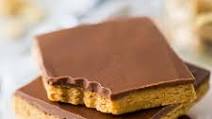 Peanut Butter Bars Peanut Butter Bars