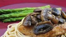 Chicken Breasts with Balsamic Vinegar and Garlic Chicken Breasts with Balsamic Vinegar and Garlic
