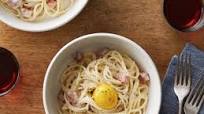 Spaghetti Alla Carbonara Spaghetti Alla Carbonara