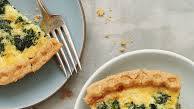 Spinach Quiche Spinach Quiche