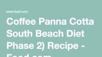 Coffee Panna Cotta (South Beach Diet Phase 2) Coffee Panna Cotta (South Beach Diet Phase 2)