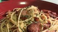 Spaghetti with Bacon Spaghetti with Bacon