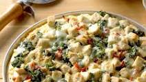 Chicken Florentine Pizza Chicken Florentine Pizza