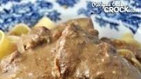 Easy Instant Pot Round Steak Easy Instant Pot Round Steak