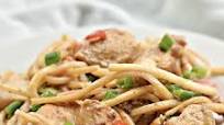 Keto Chicken Keto Chicken