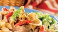 Beef Stroganoff Weight Watchers Recipe Beef Stroganoff Weight Watchers Recipe