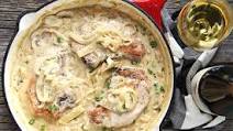 Smothered Pork Chops Smothered Pork Chops