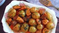 Fried pork with potatoes Fried pork with potatoes