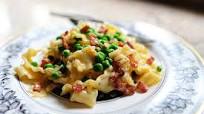 Pasta Carbonara Pasta Carbonara