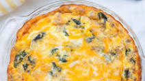 Sausage and Spinach Keto Quiche Sausage and Spinach Keto Quiche