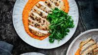 Healthy chicken breast recipes Healthy chicken breast recipes
