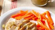 Peppery Herbed Turkey Tenderloin Peppery Herbed Turkey Tenderloin