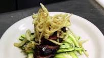 Sauteed Flank Steak Sauteed Flank Steak