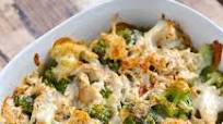 Chicken Divan Chicken Divan
