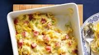 Ham and Swiss Casserole Ham and Swiss Casserole