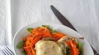 Braised Quail on Fennel & Carrot Salad Nest Pressure Cooker Recipe Braised Quail on Fennel & Carrot Salad Nest Pressure Cooker Recipe