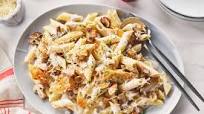 Chicken & Mushroom Pasta Chicken & Mushroom Pasta