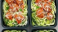 Zucchini Noodles with Meatballs Meal Prep (Keto, Low Carb) Zucchini Noodles with Meatballs Meal Prep (Keto, Low Carb)