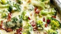 Creamy Garlic Parmesan Broccoli & Bacon Creamy Garlic Parmesan Broccoli & Bacon