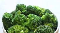 Microwave Broccoli Microwave Broccoli