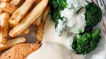 Air Fryer Chicken Fried Steak Air Fryer Chicken Fried Steak