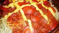 Pinoy Spaghetti Recipe Pinoy Spaghetti Recipe