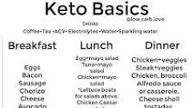 30 Low Carb Meals & Dinner Recipes You Can Make in an Hour (or Less!) 30 Low Carb Meals & Dinner Recipes You Can Make in an Hour (or Less!)