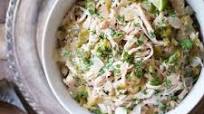 Green Chile Chicken Recipe Green Chile Chicken Recipe