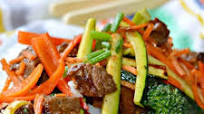 La mejor receta de Stir Fry o Comida China Salteada La mejor receta de Stir Fry o Comida China Salteada