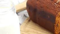 Pumpkin Bread Machine Recipe Pumpkin Bread Machine Recipe