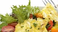 The Most Satisfying Weight Loss Breakfast The Most Satisfying Weight Loss Breakfast