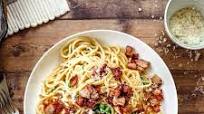 Bacon Carbonara Pasta Bacon Carbonara Pasta