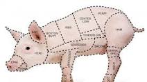 Fireman Bob's Slow Cooked Pork Shank my way... Fireman Bob's Slow Cooked Pork Shank my way...