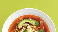 Mexican Chicken Tortilla Soup Mexican Chicken Tortilla Soup