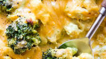 Low-Carb Chicken Divan Low-Carb Chicken Divan
