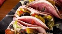 Low-Carb Antipasto Low-Carb Antipasto