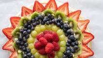 Healthier Fruit Pizza Healthier Fruit Pizza