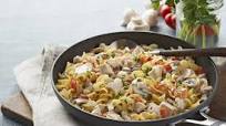 Skillet Chicken a la King Skillet Chicken a la King