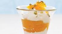 Greek Yogurt Parfait Greek Yogurt Parfait