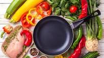 How Does Meat Get Heated in a Frying Pan? How Does Meat Get Heated in a Frying Pan?